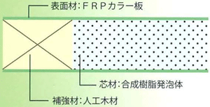 シャワーブース MT-40