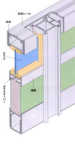 ma-50 標準タイプ